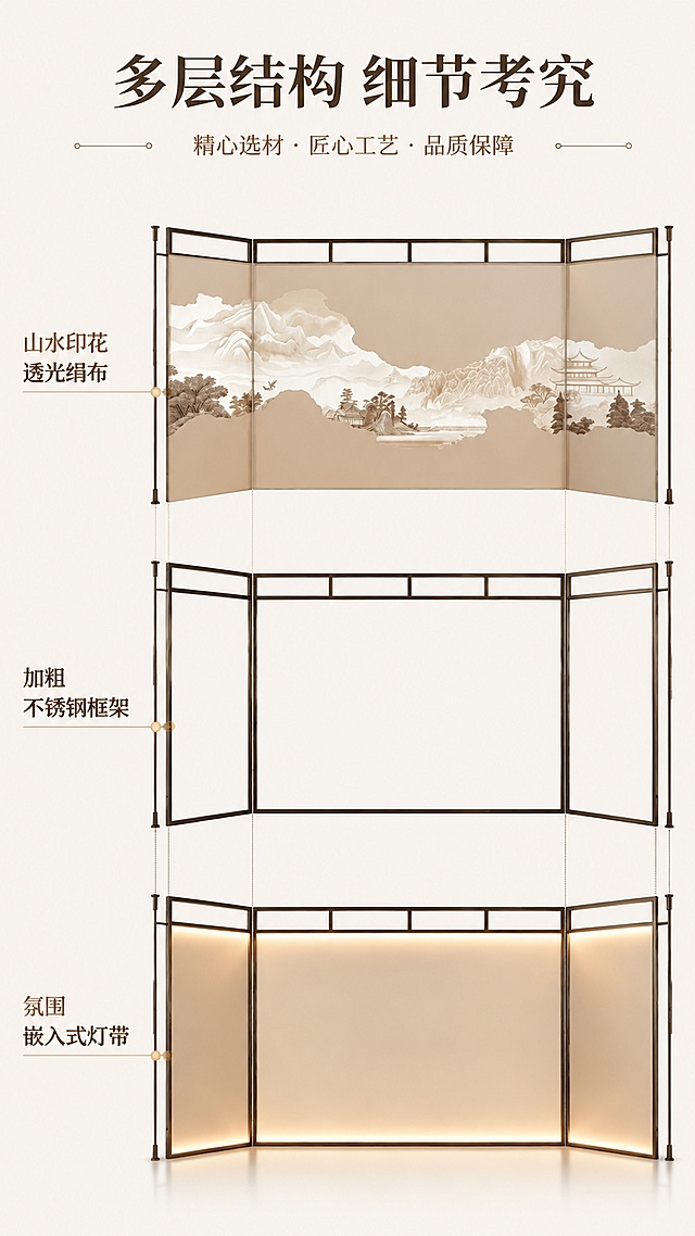 重新生成