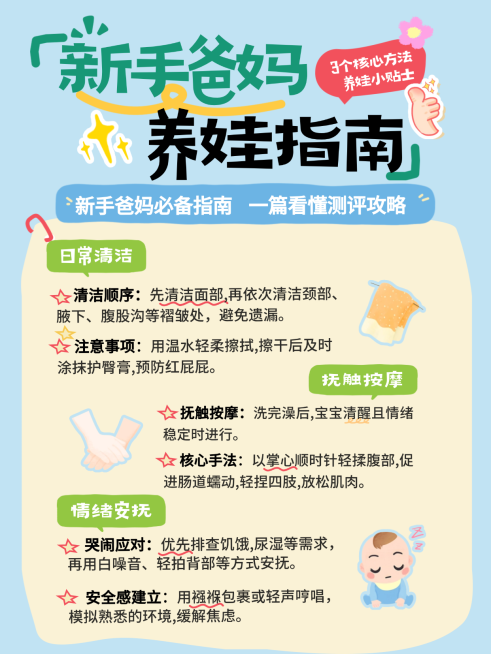 新手爸妈养娃指南清爽感母婴小红书封面预览效果