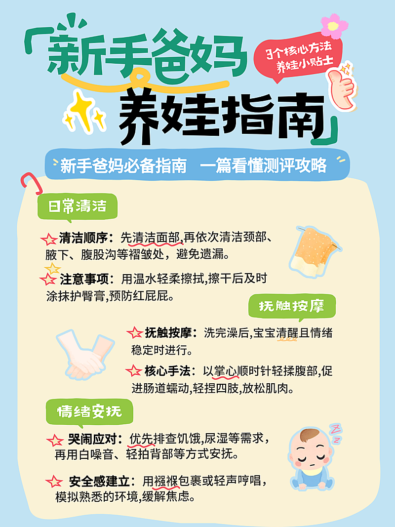 新手爸妈养娃指南清爽感母婴小红书封面