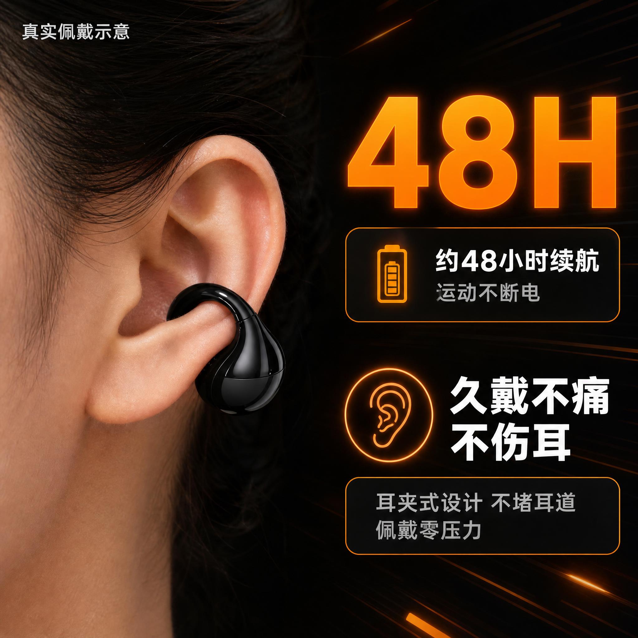 [主图-2] LKP蓝牙耳夹式耳机 核心价值卖点图 久戴不痛不… - 图片创意预览