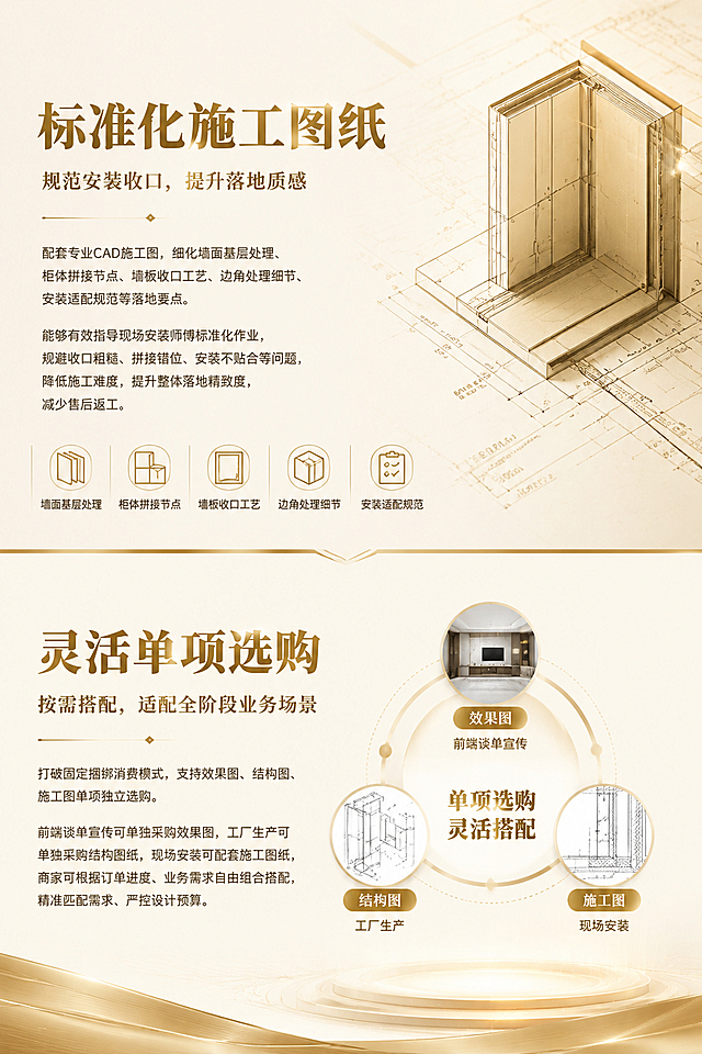 画册内页设计，竖版，金黄色调，高端大气，适当留白。背景为极简风格施工图/安装工艺元素，暖金色调。页面分为上下两个板块，上板块标题"标准化施工图纸"，副标题"规范安装收口，提升落地质感"，正文："配套专业CAD施工图，细化墙面基层处理、柜体拼接节点、墙板收口工艺、边角处理细节、安装适配规范等落地要点。能够有效指导现场安装师傅标准化作业，规避收口粗糙、拼接错位、安装不贴合等问题，降低施工难度，提升整体落地精致度，减少售后返工。"下板块标题"灵活单项选购"，副标题"按需搭配，适配全阶段业务场景"，正文："打破固定捆绑消费模式，支持效果图、结构图、施工图单项独立选购。前端谈单宣传可单独采购效果图，工厂生产可单独采购结构图纸，现场安装可配套施工图纸，商家可根据订单进度、业务需求自由组合搭配，精准匹配需求、严控设计预算。"两板块排版整齐美观，标题醒目，2:3竖版构图