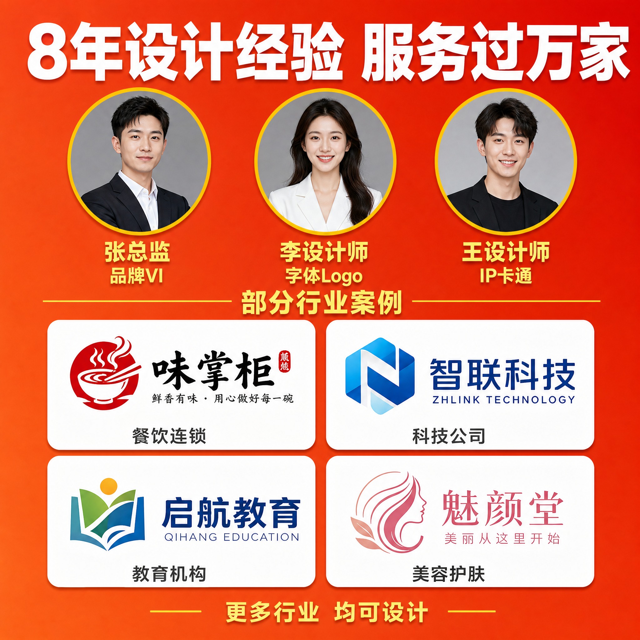 [主图-4] 团队资质与案例展示，建立用户信任，展示设计师团队… - 图片创意预览