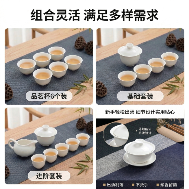 提取原图片右上角区域，只保留基础套餐的茶具内容，生成一张独立完整的商品图，保留所有文字和茶具细节，保持原风格预览效果