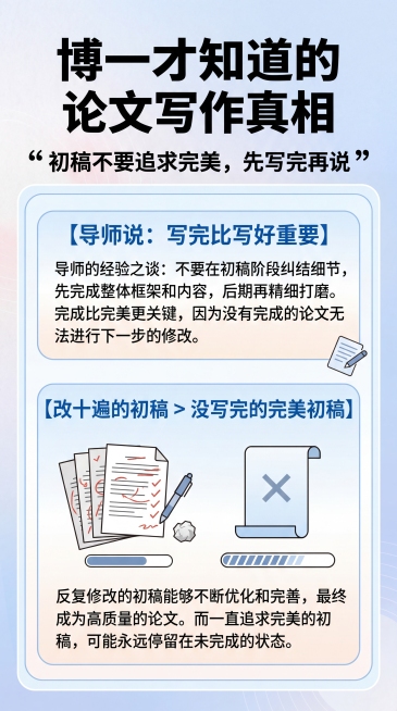 制作一张知识科普图文海报，排版精致，画面有质感，所有文字清晰无模糊，无任何水印，参考提供的两张图片的排版风格，内容是：博一才知道的论文写作真相：“初稿不要追求完美，先写完再说” 导师说：写完比写好重要预览效果