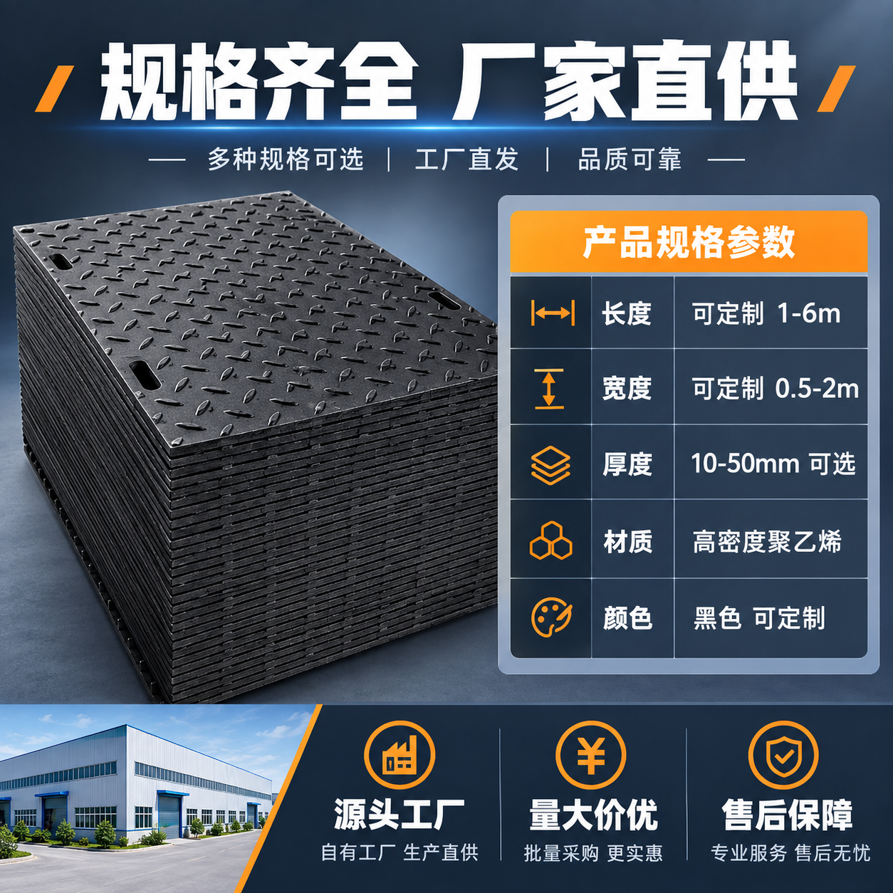 [主图-5] 规格参数与厂家实力图，主题为规格齐全厂家直供，核… - 图片创意预览