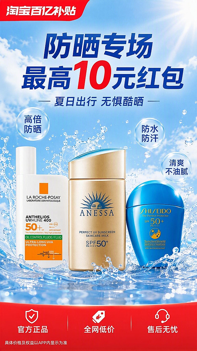 电商防晒产品促销海报，清爽水光型风格。画面中下部三款防晒产品前后错落陈列：【图1】安热沙小金瓶防晒乳居中为主，【图2】理肤泉防晒乳在左，【图3】资生堂蓝胖子防晒乳在右，三款产品100%还原上传商品图的外形、包装、LOGO、印刷文字、颜色与正面朝向。背景为蓝天白云+清透水花飞溅效果，阳光明媚。顶部红色横幅写着"淘宝百亿补贴"，主标题大字"防晒专场 最高10元红包"，副标题"夏日出行 无惧酷晒"。产品周围有卖点标签："高倍防晒"、"防水防汗"、"清爽不油腻"。底部红色底栏写着"官方正品 全网低价 售后无忧"。左下角有极小的风险提示文字"具体价格及权益以APP内显示为准"。画面中所有数字必须精确渲染，不得错位、遗漏或编造。画面中所有信息区域必须填充完整合理的内容，不得出现空白框。版式精美，层级分明，9:16竖版，2K高清，商业摄影质感。