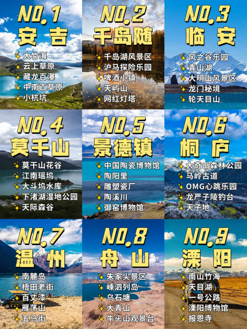 五一旅游景点推荐小红书封面预览效果