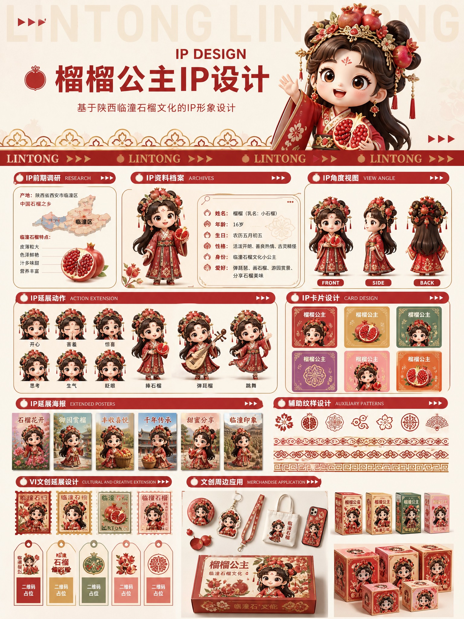 参考图中的IP设计展板版式骨架，将主题替换为临潼石榴IP设计。… - 图片创意预览