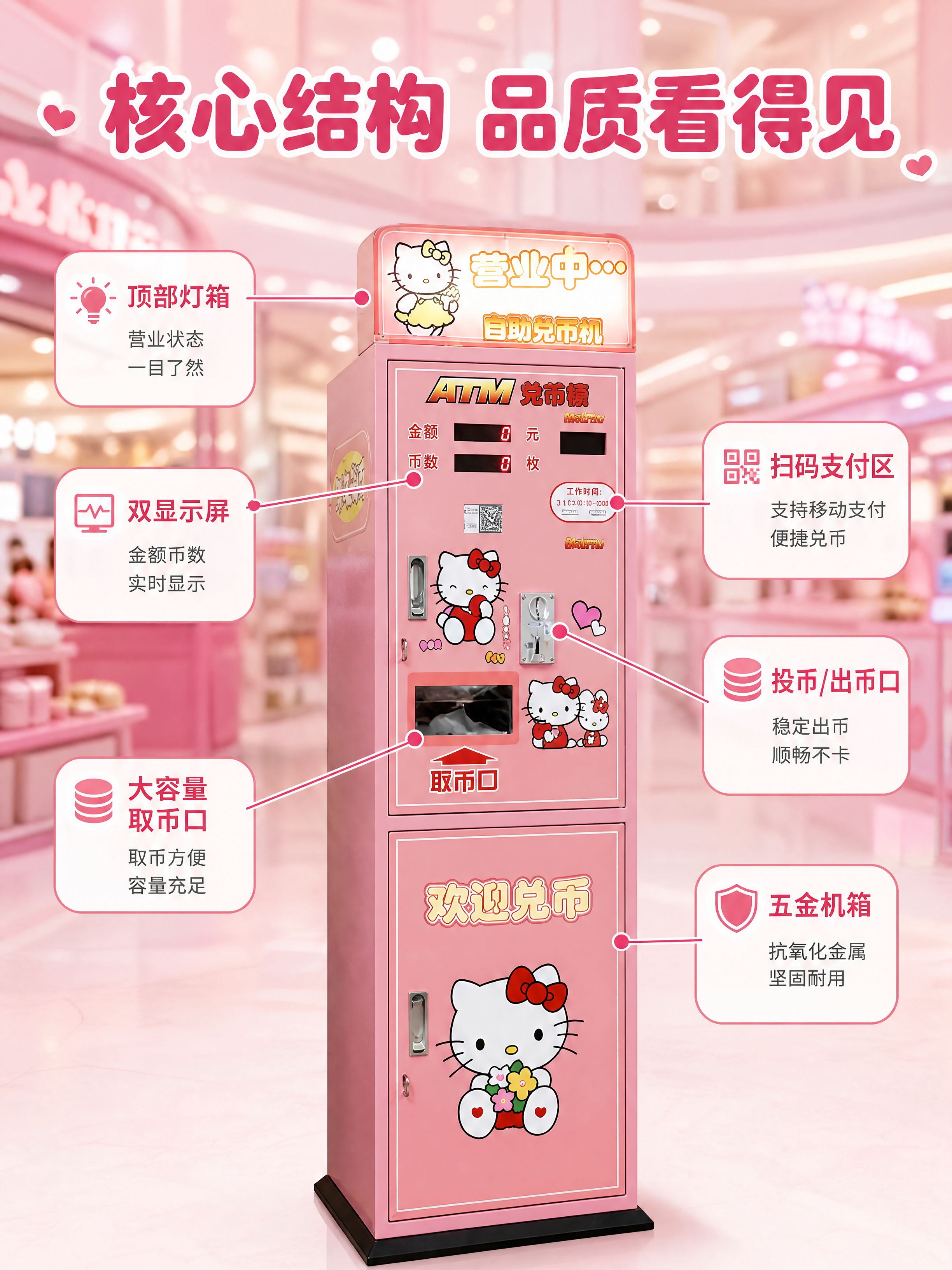 [商品] 使用【图1】正面粉色Hello Kitty自助无人兑… - 图片创意预览