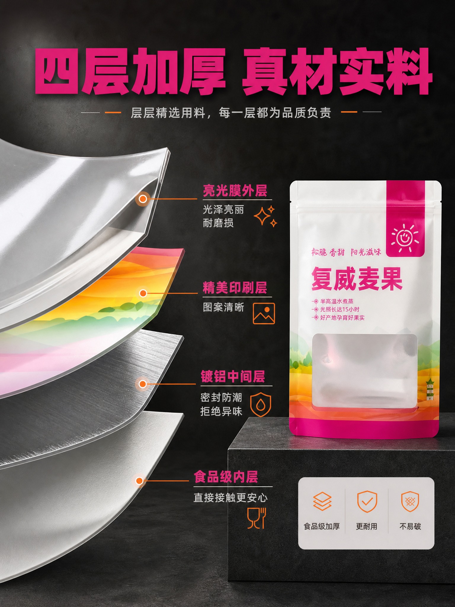 [商品] 使用【图1】自立镀铝自封包装袋；保留袋型、颜色、材质… - 图片创意预览