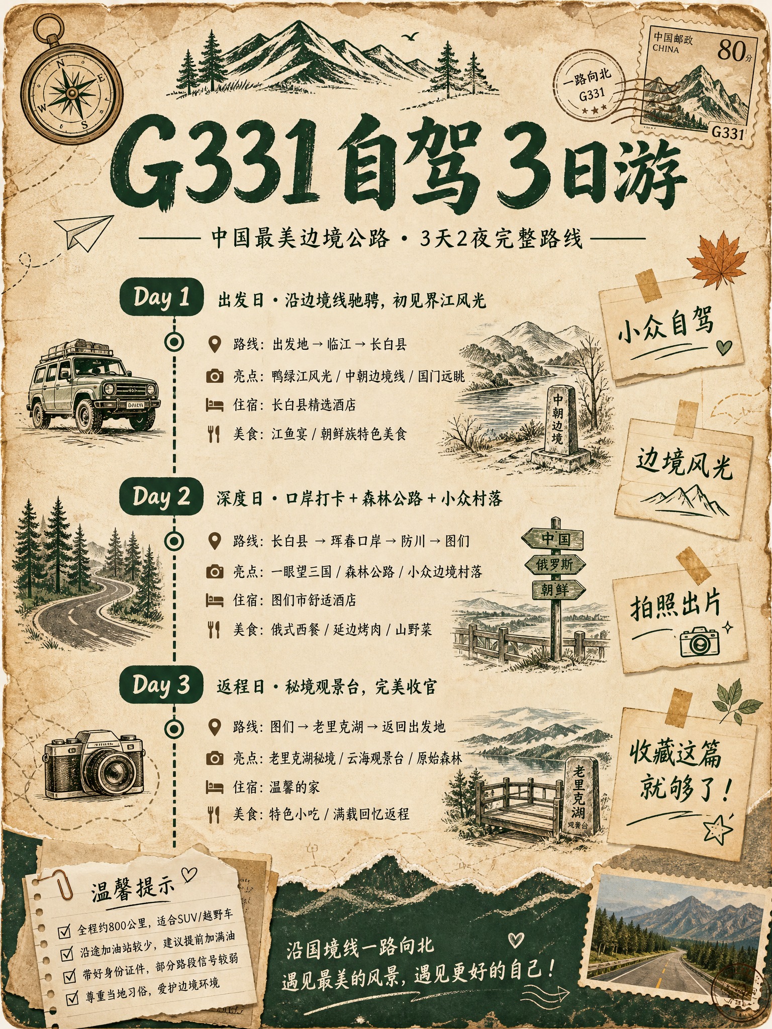 一张复古旅行手账风格的G331自驾3日游路线攻略海报，竖版3:… - 图片创意预览