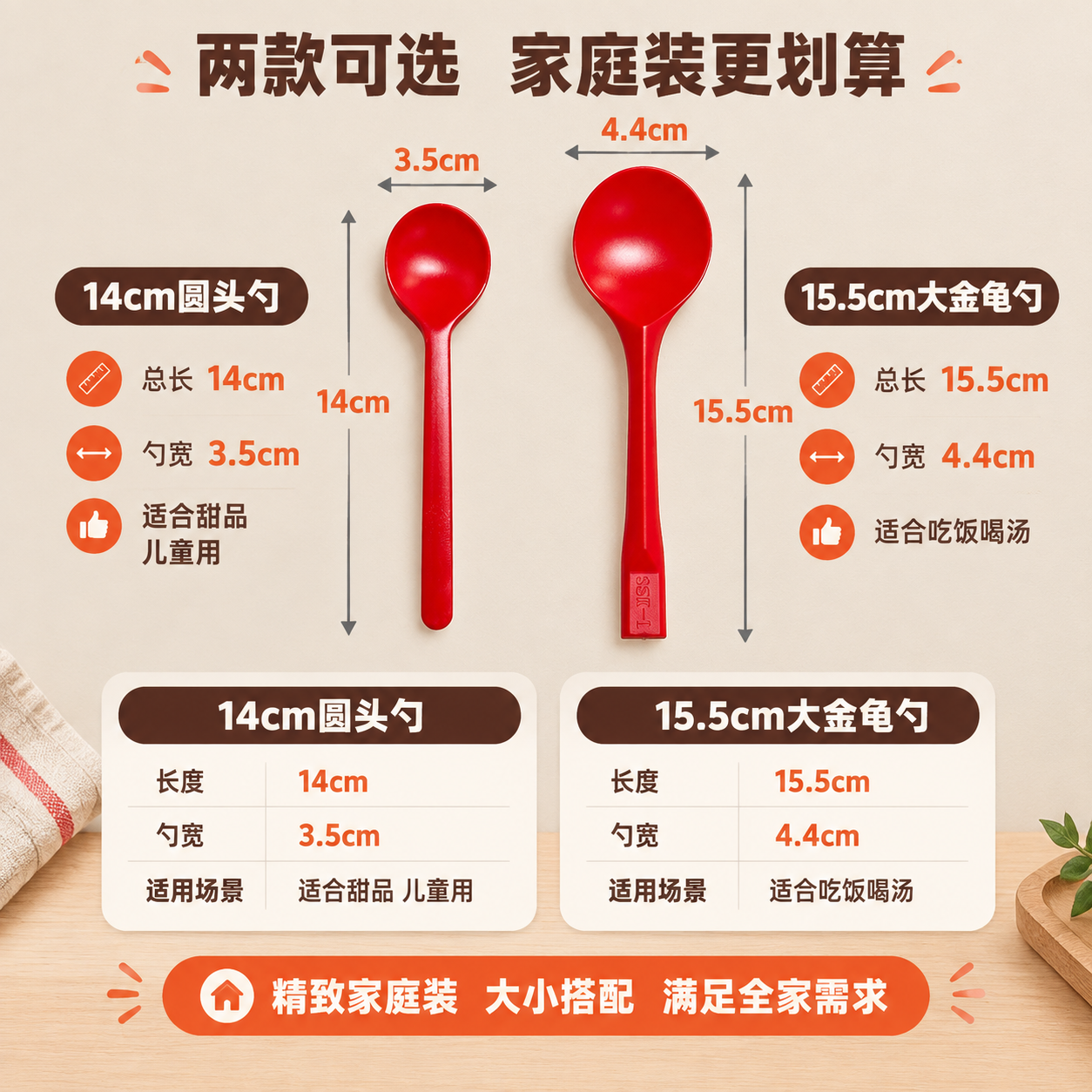 [主图-5] 规格与套餐决策 两款精确尺寸对比与家庭装选择。… - 图片创意预览