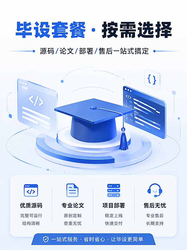 【顶部区 — 标题栏】（高约120px）
🎓 毕设套餐 · 按需选择
源码 / 论文 / 部署 / 售后一站式搞定

【中间区 — 套餐卡片区】（占比最大，四列并排或左三右一）
套餐① 轻量修改
¥399

✓ 完整程序+数据库
✓ 配套论文（原版）
✓ 环境软件+远程部署
✓ 更新时间/修改标题
✓ 新增1–2个功能

可补差升级至套餐②

套餐② 深度修改
¥699

✓ 完整程序+数据库
✓ 配套论文（原版）
✓ 环境软件+远程部署
✓ 更新时间/修改标题
✓ 功能不限次修改
（能力范围内均可）

升级后新增功能≤5个

套餐③ 程序定制
¥900–1400

✓ 按需定制系统程序
✓ +¥100 配论文（不修改）
✓ 可选开题/任务书包改
✓ 环境软件+远程部署
✓ 架构讲解+技术指导
✓ 专属售后

套餐④ 全包定制
程序 ¥900–1400
+¥600 论文包修改

✓ 按需定制系统程序
✓ 论文/开题/任务书包改
✓ 环境软件+远程部署
✓ 架构讲解+全程指导
✓ 专属售后

【底部区 — 补充说明】（高约100px，浅色底）
📌 所有套餐均含完整程序+数据库 · 远程部署确保可运行
📌 修改功能以我方当前技术能力可实现范围为准
📌 最终价格以具体需求沟通确认为准 · 欢迎咨询