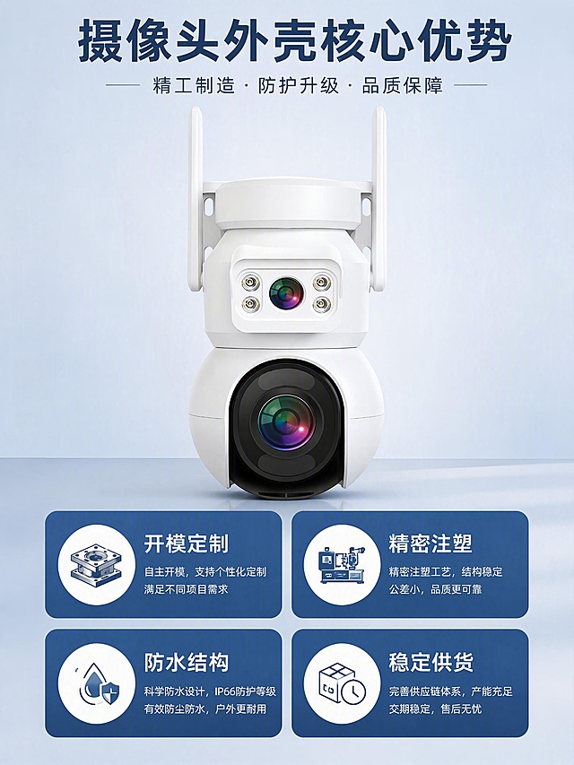 摄像头外壳核心优势展示页。白色双镜头球机摄像头外壳正面视角置于画面上方居中，上下双镜头、四灯珠补光、双天线对称分布，外壳哑光白质感。浅灰蓝色渐变背景。下方四个圆角信息卡片呈2x2排列，分别展示开模定制、精密注塑、防水结构、稳定供货四项优势，每项配简约线性图标。保持产品外观结构材质颜色与输入图一致。正面柔光均匀，高光集中在镜头玻璃与外壳棱线。顶部大标题加副标题，卡片内标题加说明文字，深蓝卡片配白色文字。3:4竖版，4K高清，文字清晰。
