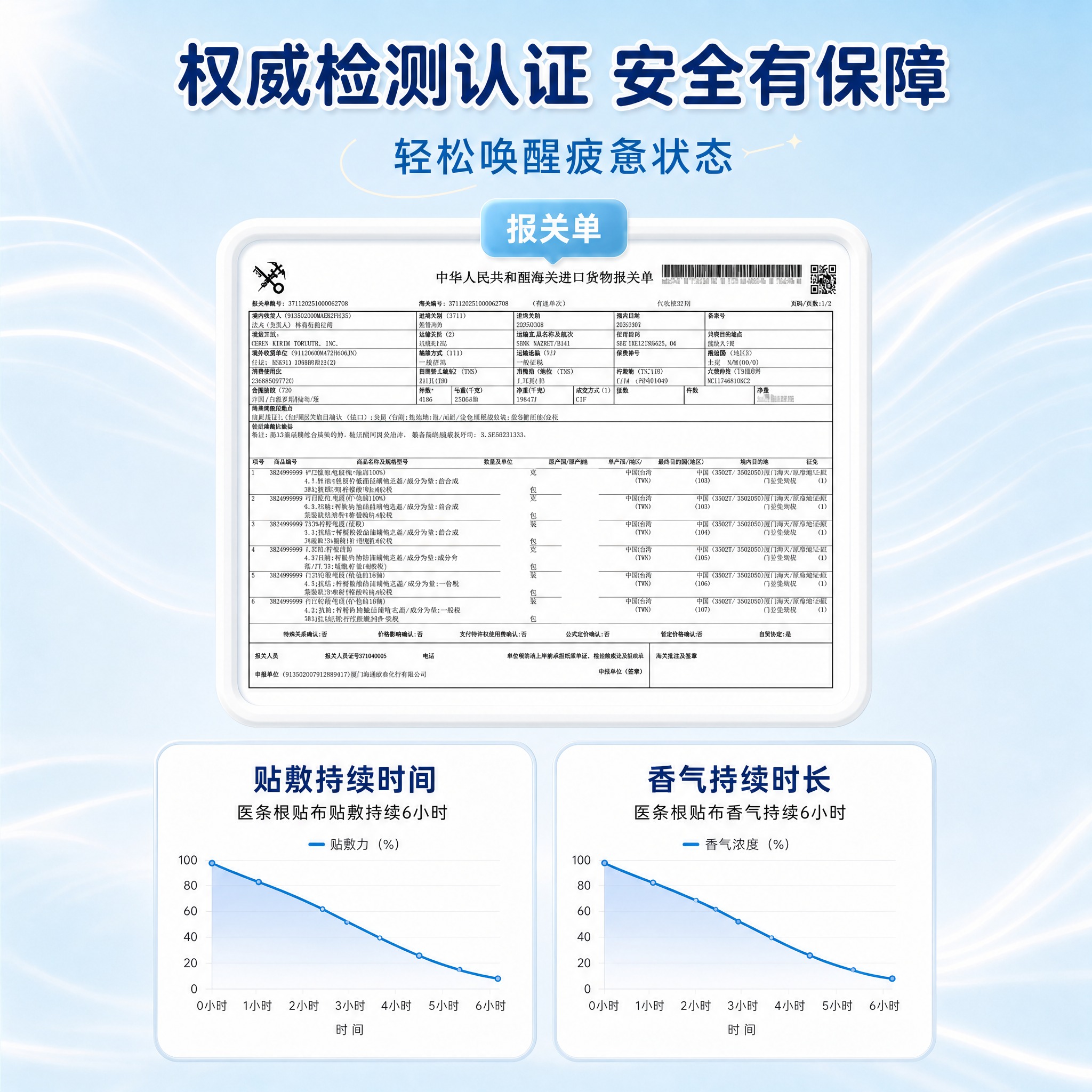 基于图一进行修改：保持所有内容元素不变，将图片尺寸调整为1:1… - 图片创意预览
