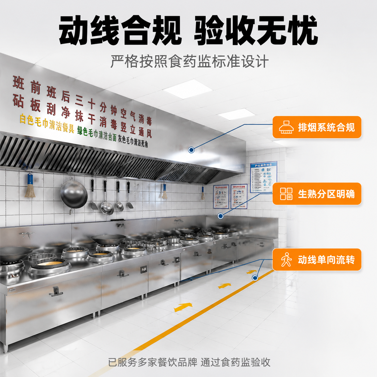 [主图-3] 服务亮点与专业证明图，核心任务是展示动线合规设计… - 图片创意预览