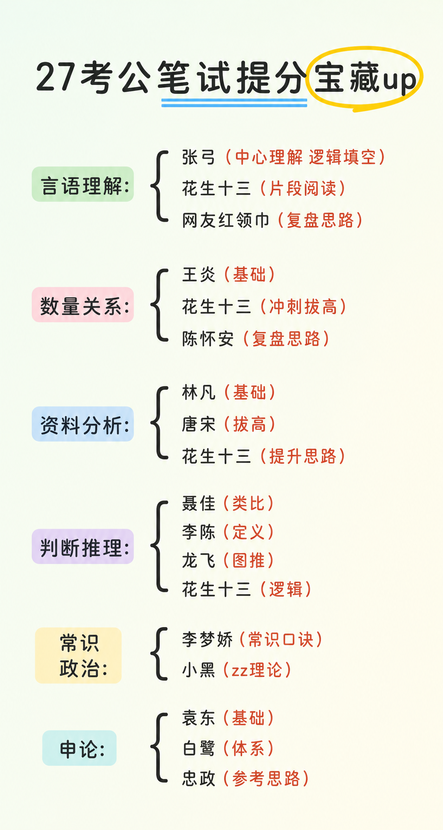 基于参考图重新绘制，以下文字必须逐字原样保留，一个字都不能改、… - 图片创意预览