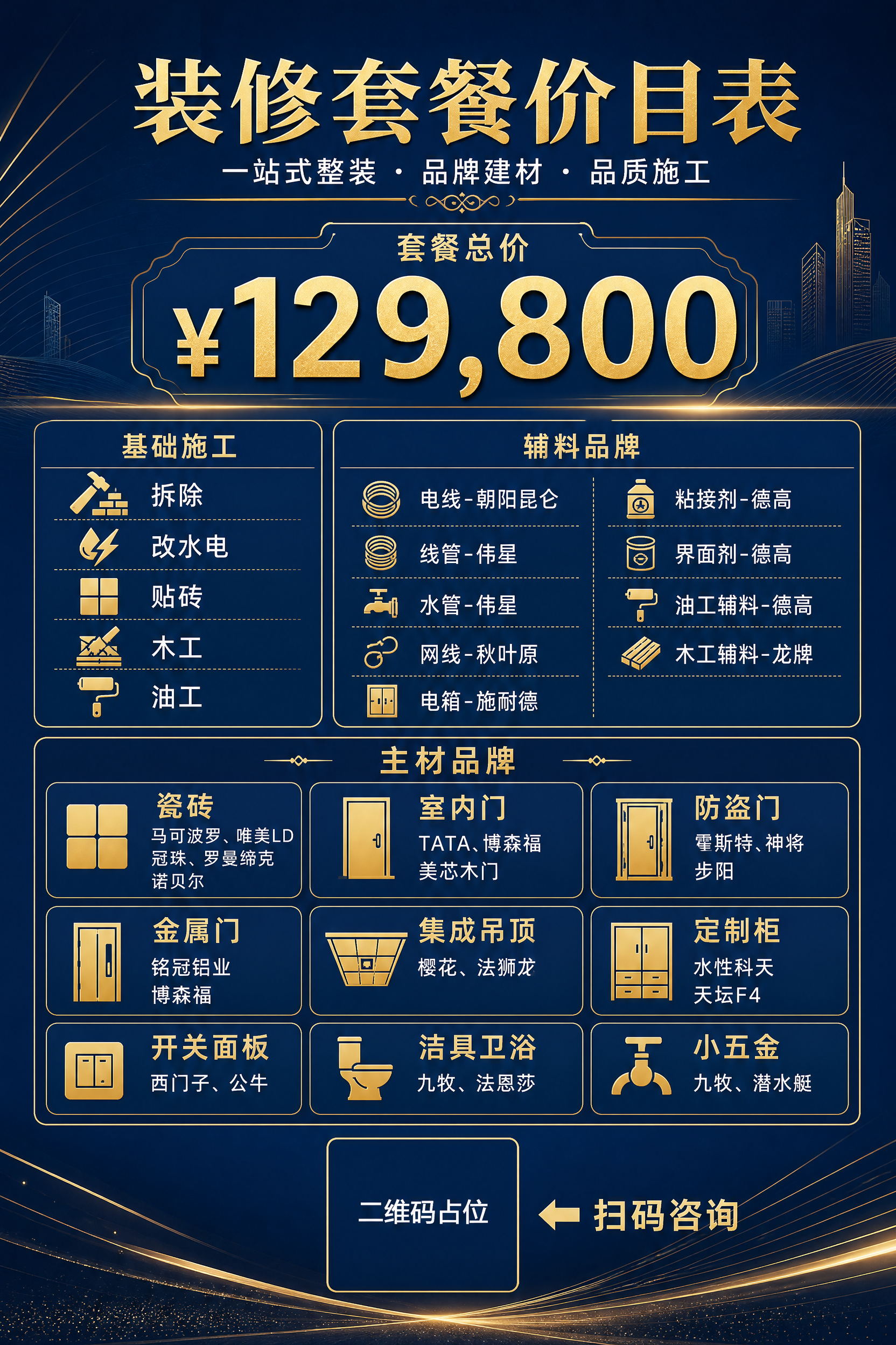 A4竖版装修套餐价目表海报，现代简约商务风格，深蓝底色搭配金色… - 图片创意预览
