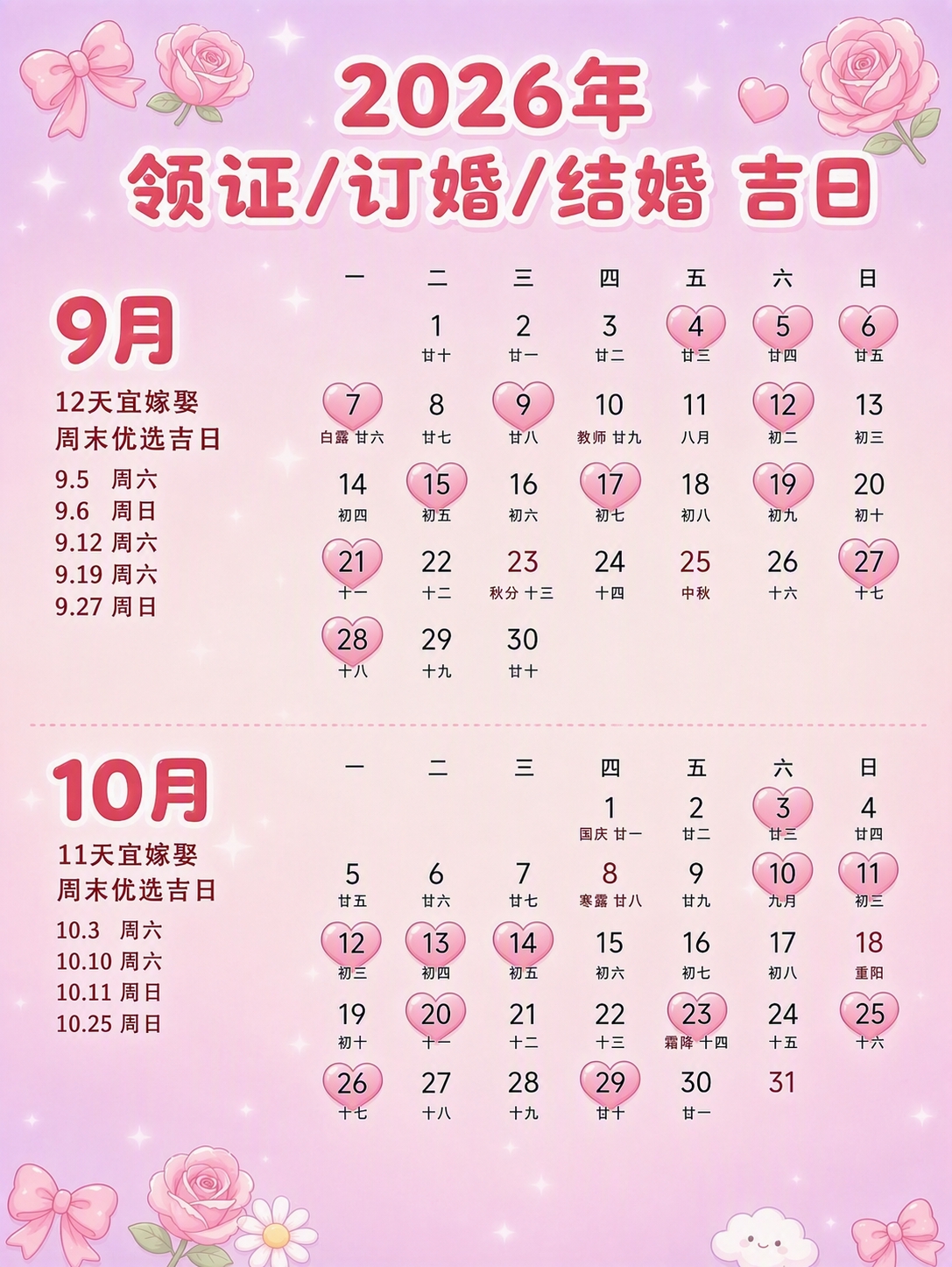 图生图：删除【图1】下方的11月全部内容，只保留9月和10月两… - 图片创意预览