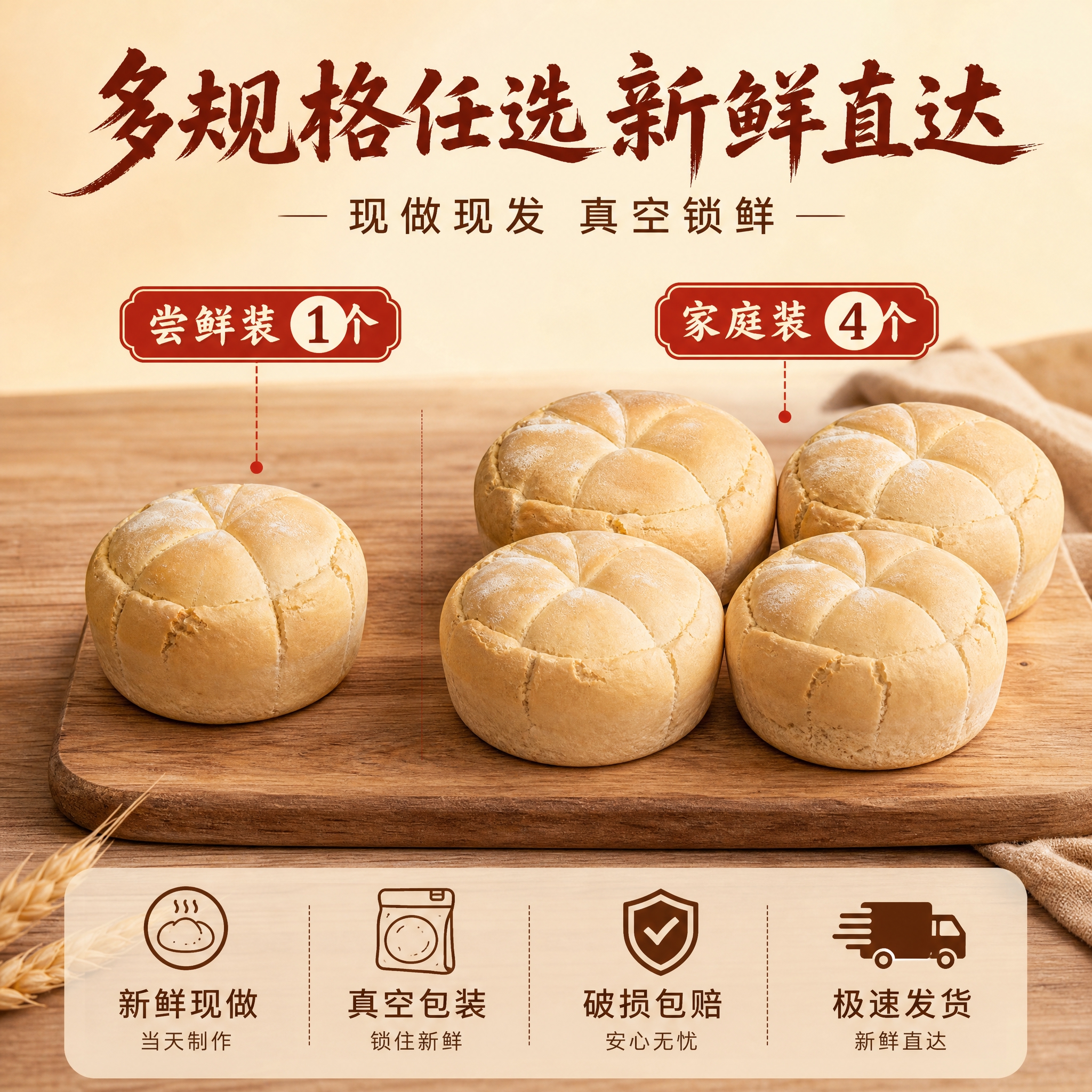 [主图-5] 规格服务图，核心任务是展示多规格选择和服务承诺，… - 图片创意预览