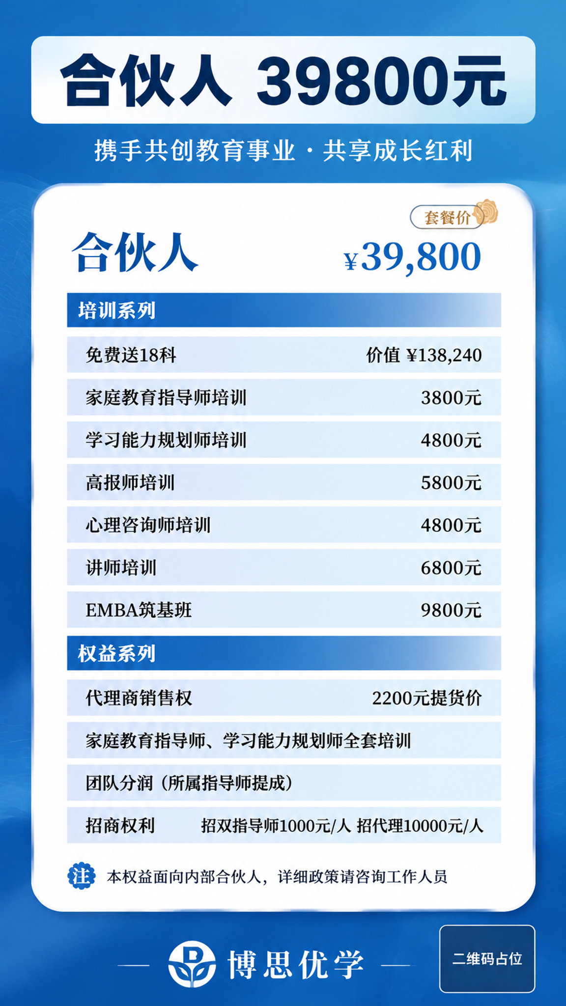 参考图版式复刻，蓝色商务主题，替换全部文案内容为合伙人套餐。保… - 图片创意预览