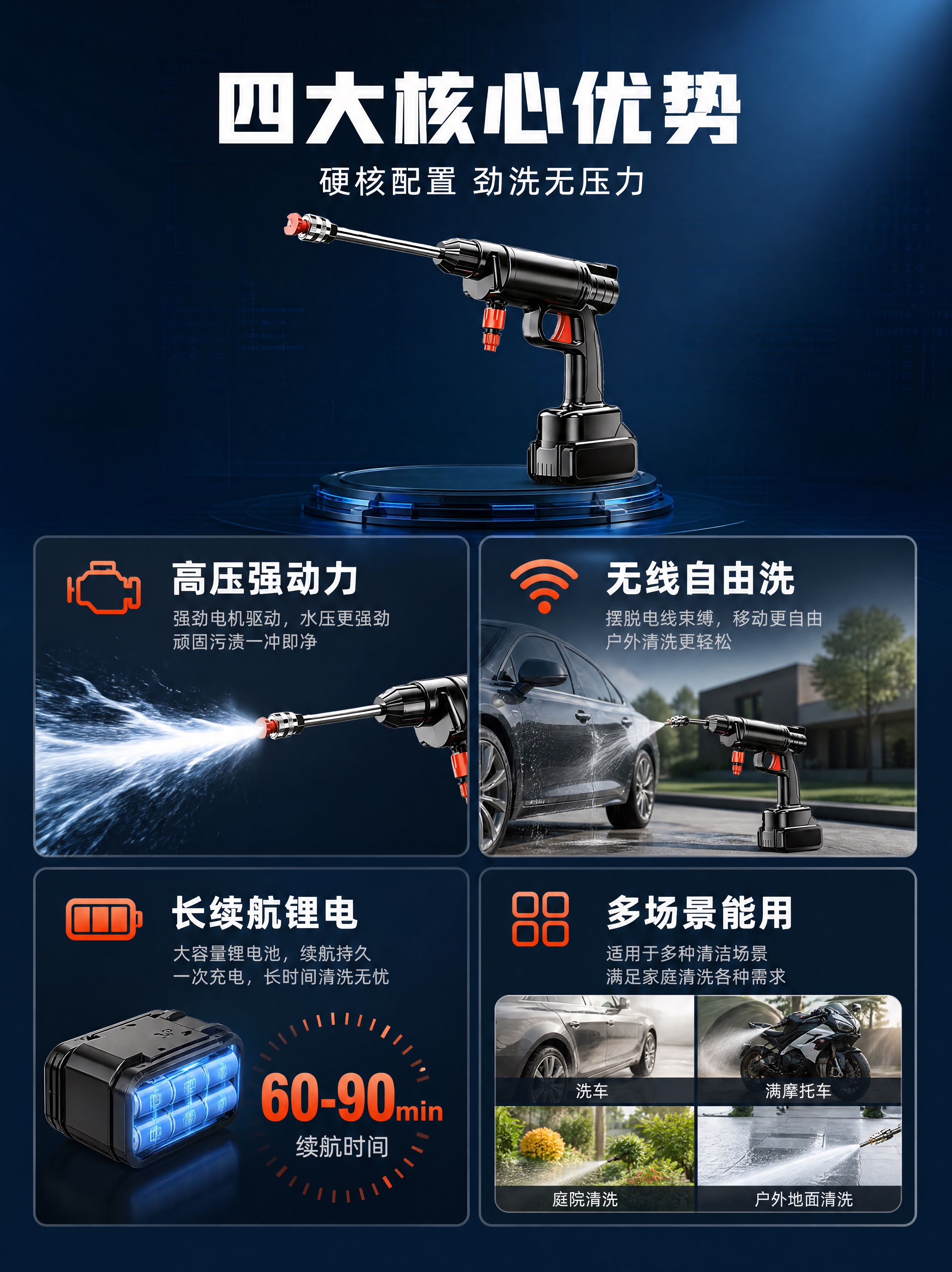 [商品] 使用【图1】无线高压洗车水枪；保留黑色枪身、金属长杆… - 图片创意预览