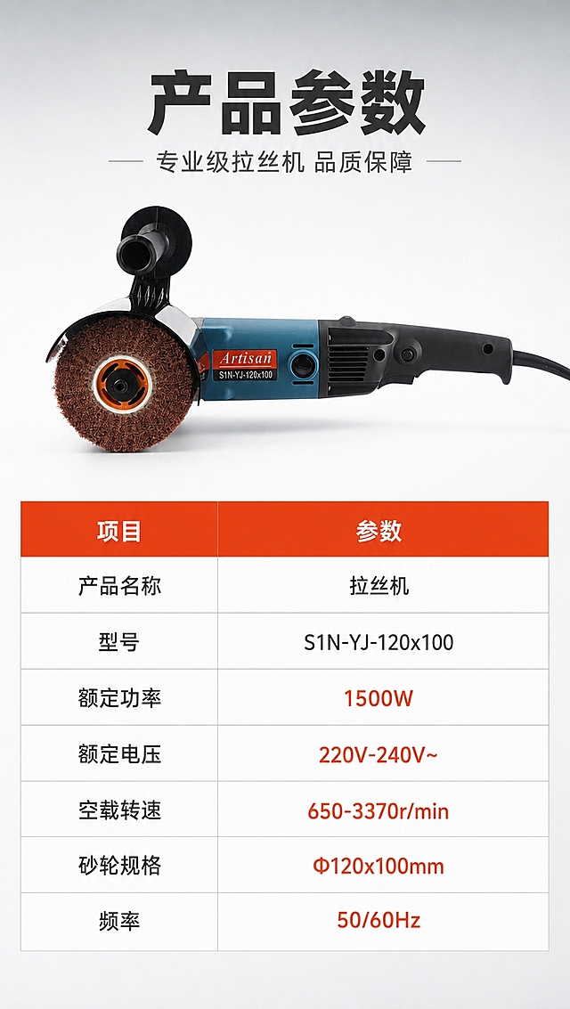 [商品] 使用【图10】Artisan品牌拉丝机整机侧视图；保留蓝黑机身、银色机头、棕色拉丝轮、黑色辅助手柄、黑色后握把、红色Artisan Logo铭牌、产品型号标签等全部结构与文字；整机横向放置。
[画面] 页面目标：产品参数规格收口，最后一张信息汇总。构图：上方产品整机图占40%，下方参数表格占60%；产品居中偏上，参数表整齐排列。前景区：参数表格；中景区：产品整机；后景区：浅灰白渐变背景，干净专业。阅读动线：顶部主标题→产品图→参数表逐行阅读。
[视觉] 套系策略：风格=清晰透亮高端工业商业摄影，金属质感强烈，光影层次丰富；标题字=现代粗黑无衬线字体，硬朗工业感；正文字=简洁无衬线体，清晰易读；主色=深邃炭黑+工业蓝；背景延展=本页用浅灰白渐变背景（参数页提亮），清晰易读；强调色=金属橙红，仅用于表头和重点参数高亮；标题色=深炭灰；正文色=中深灰；组件=白色参数表格、细灰线分隔、表头底色；光影=产品均匀柔光，参数表清晰无阴影。
[文字] 顶部主标题「产品参数」，副标题「专业级拉丝机 品质保障」；参数表包含：产品名称「拉丝机」、型号「S1N-YJ-120x100」、额定功率「1500W」、额定电压「220V-240V~」、空载转速「650-3370r/min」、砂轮规格「Φ120x100mm」、频率「50/60Hz」；表格清晰，文字全部横排，手机端可读。
[规格] 图片比例9:16竖版，4K分辨率，负向提示：避免变形、错字、文字过小、塑料感、模糊、颜色偏差、参数错误、竖排文字、表格杂乱。